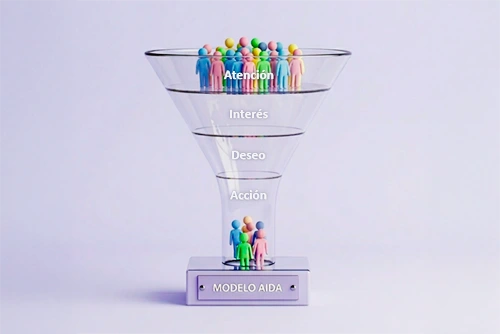 Modelo AIDA Funnel: qué es y cómo convertir leads