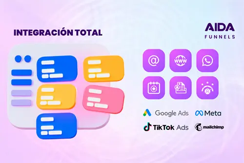 Video: Conoce AIDA FUNNELS